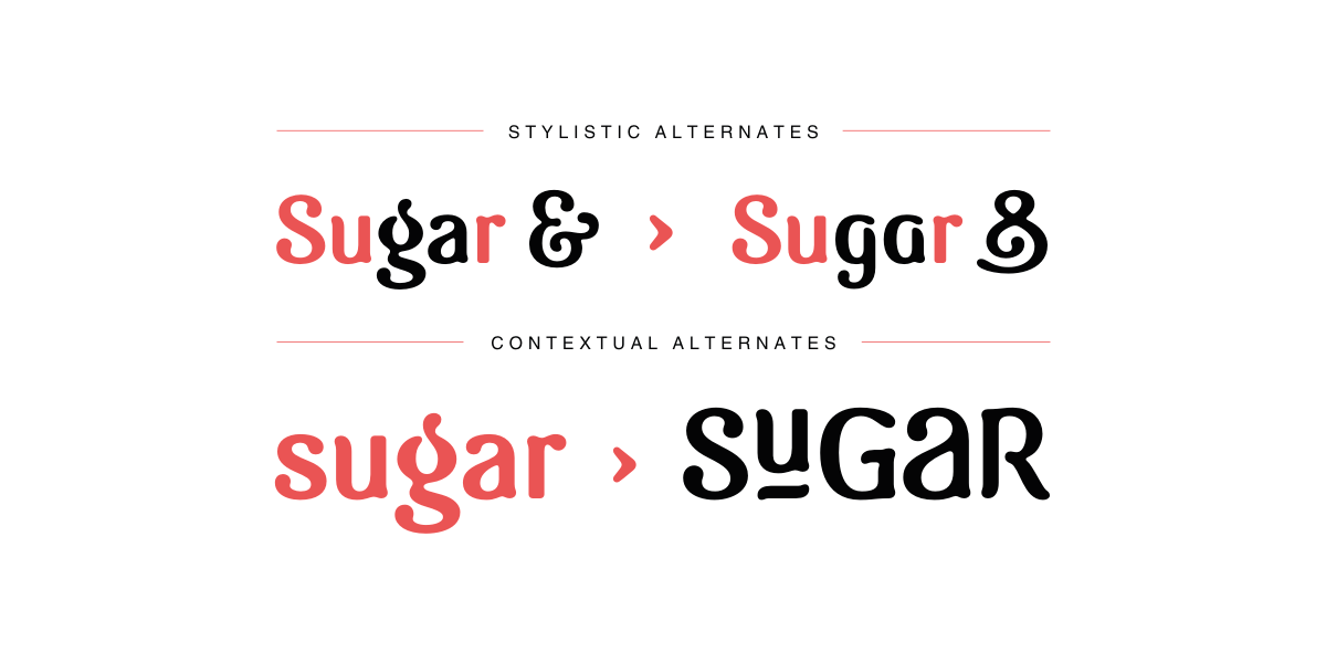 Beispiel einer Sugar & Vinegar-Schriftart #5