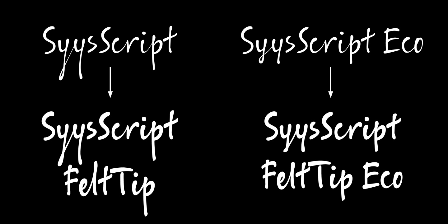 Beispiel einer ALS SyysScript-Schriftart #2