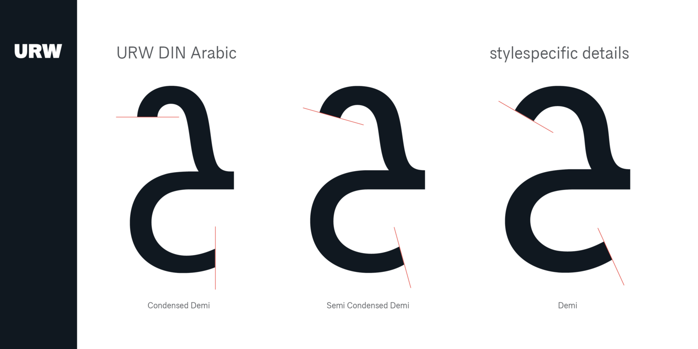 Beispiel einer URW DIN Arabic-Schriftart #2