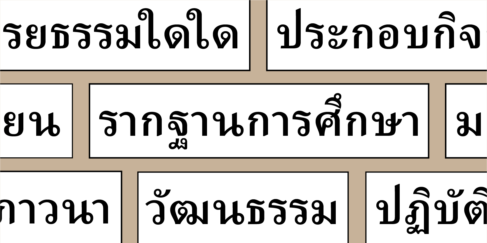 Beispiel einer Adobe Thai-Schriftart #2