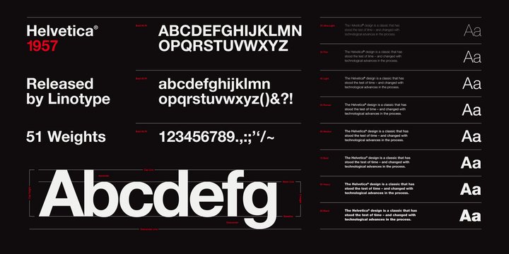 Beispiel einer Helvetica Inserat-Schriftart #2