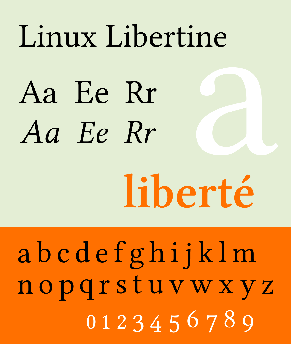 Schriftart Linux Libertine