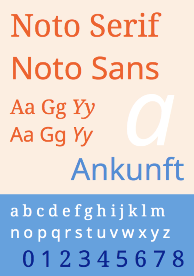 Beispiel einer Noto Sans Deseret-Schriftart #1