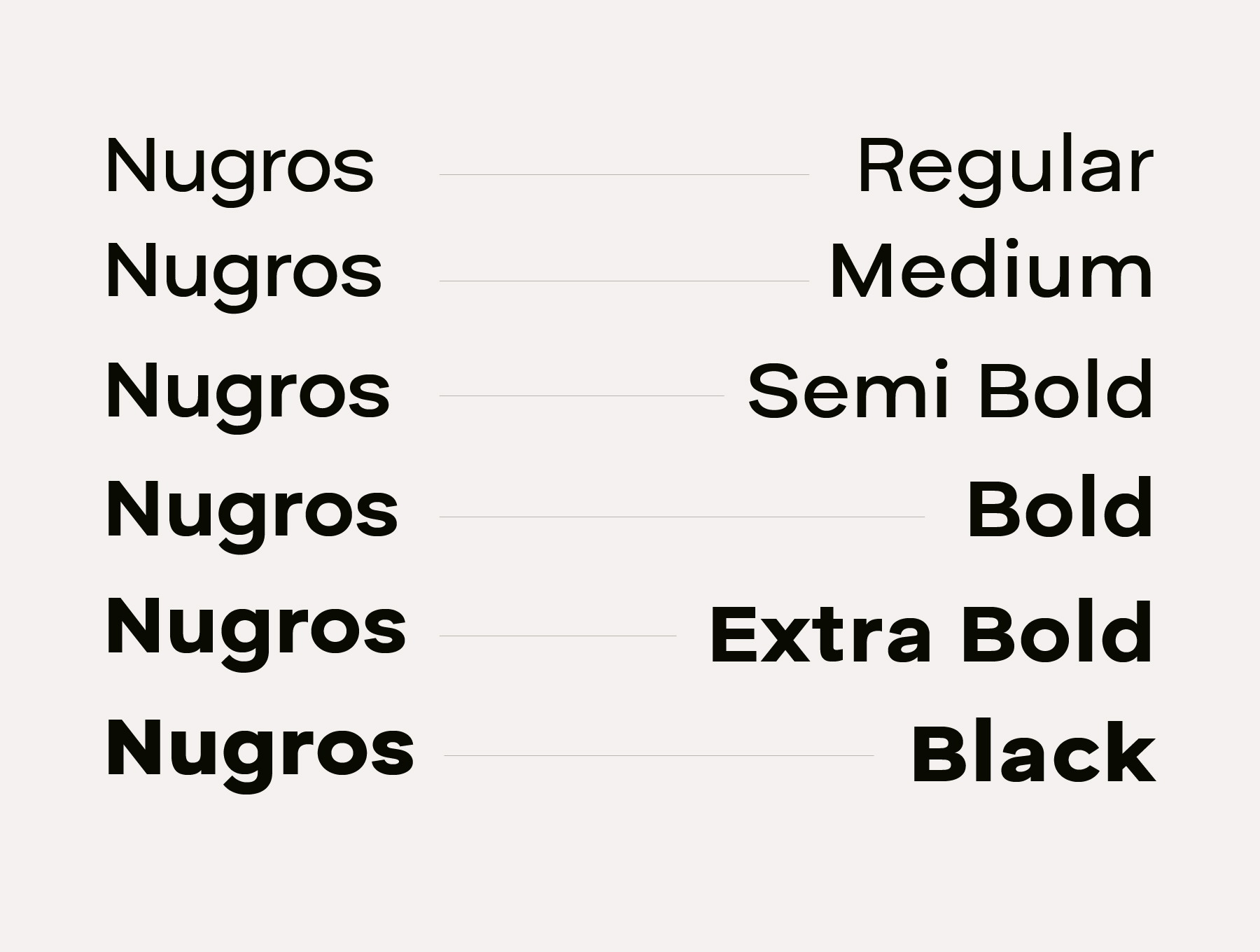 Schriftart Nugros